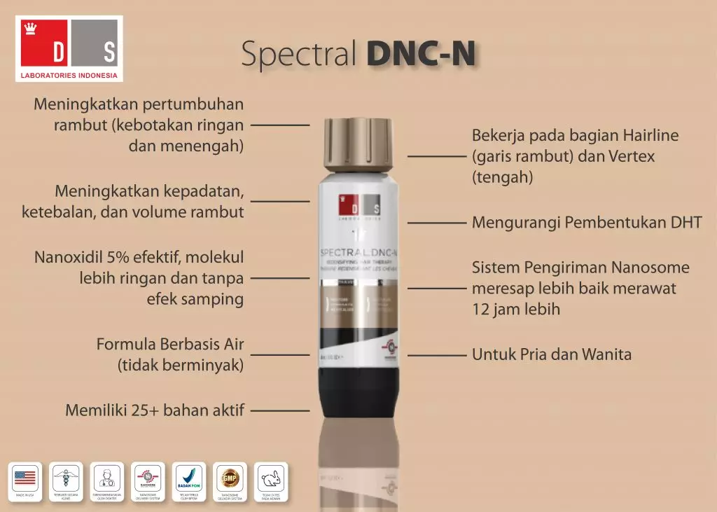 Produk-03
